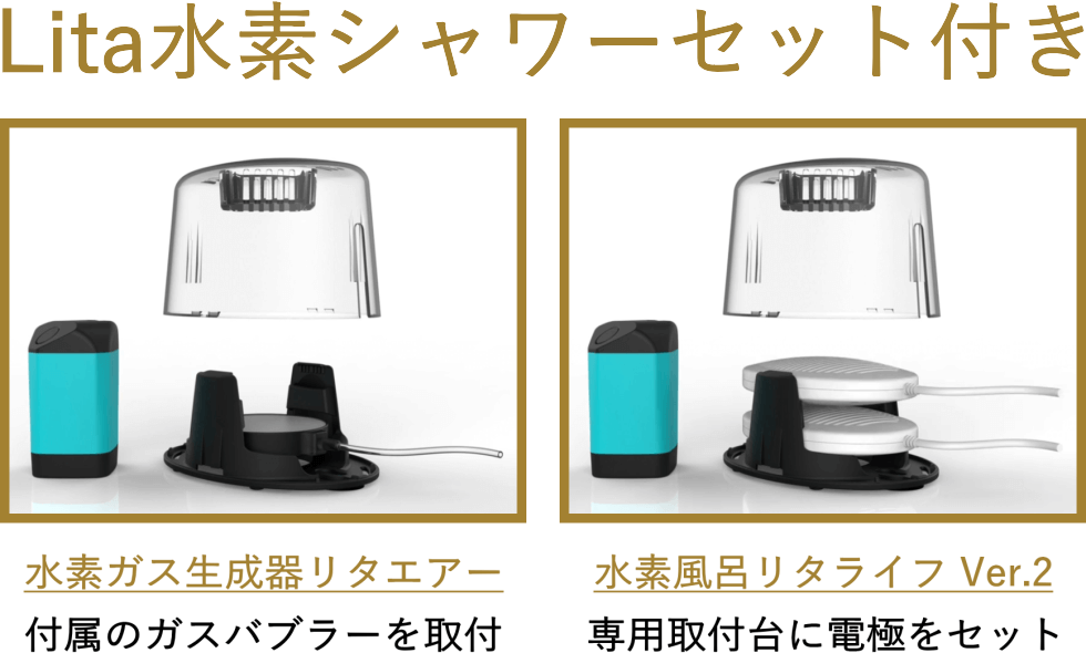 水素ガス吸入に関するお知らせ｜水素吸入器のレンタルはリタエアー