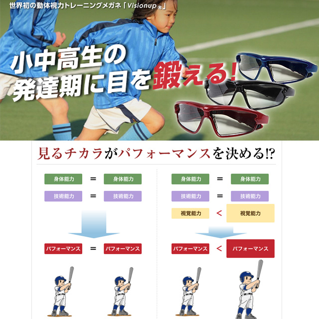 ビジョナップ ジュニア用 動体視力トレーニングメガネ VJ11-AF | 野球
