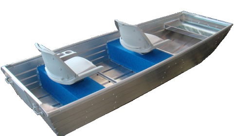 オリジナルBCシリーズ