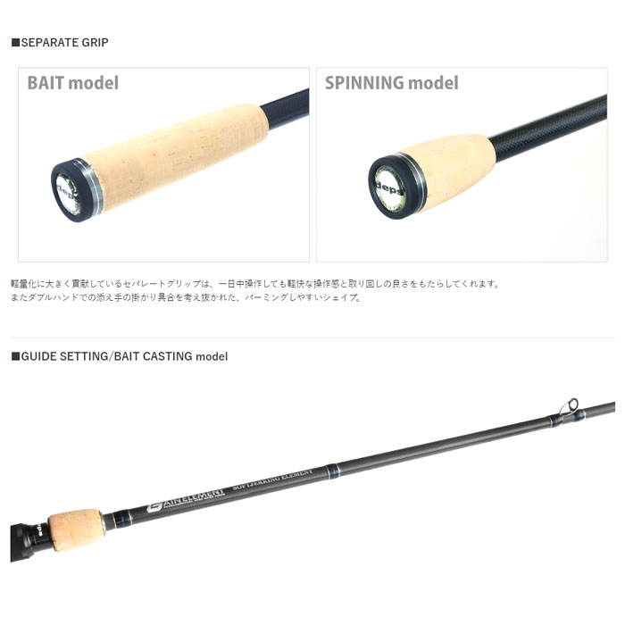 デプス ゲインエレメント フリッピングエレメント GE-71MHR - 【バス