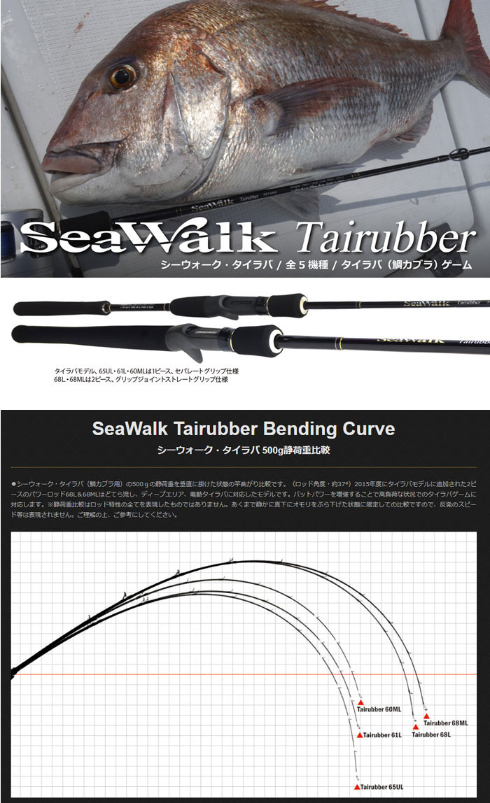ヤマガブランクス シーウォーク タイラバ SWT-65UL YAMAGA BLANKS