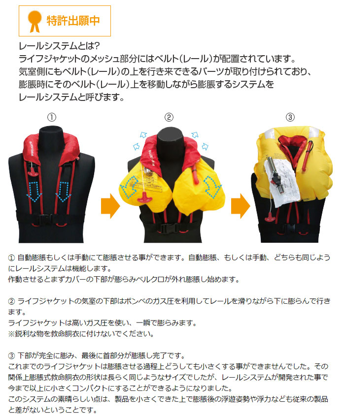 ブルーストーム 膨張式ライフジャケットショルダータイプ 自動膨張 BSJ