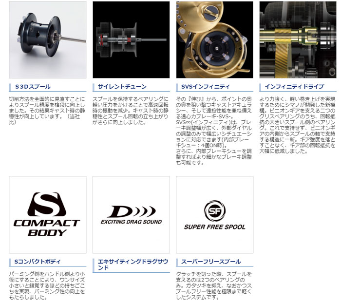 シマノ 21カルカッタコンクエスト 100/101 SHIMANO CALCUTTA CONQUEST