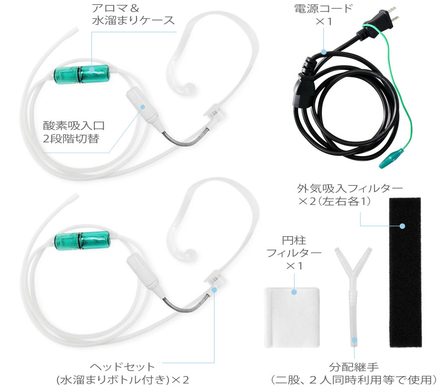 酸素濃縮器 M1O2-V10L | 神戸メディケア