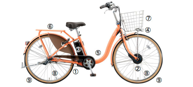 女性に優しい電動アシスト自転車＞ デュアルドライブ搭載の最低床U型