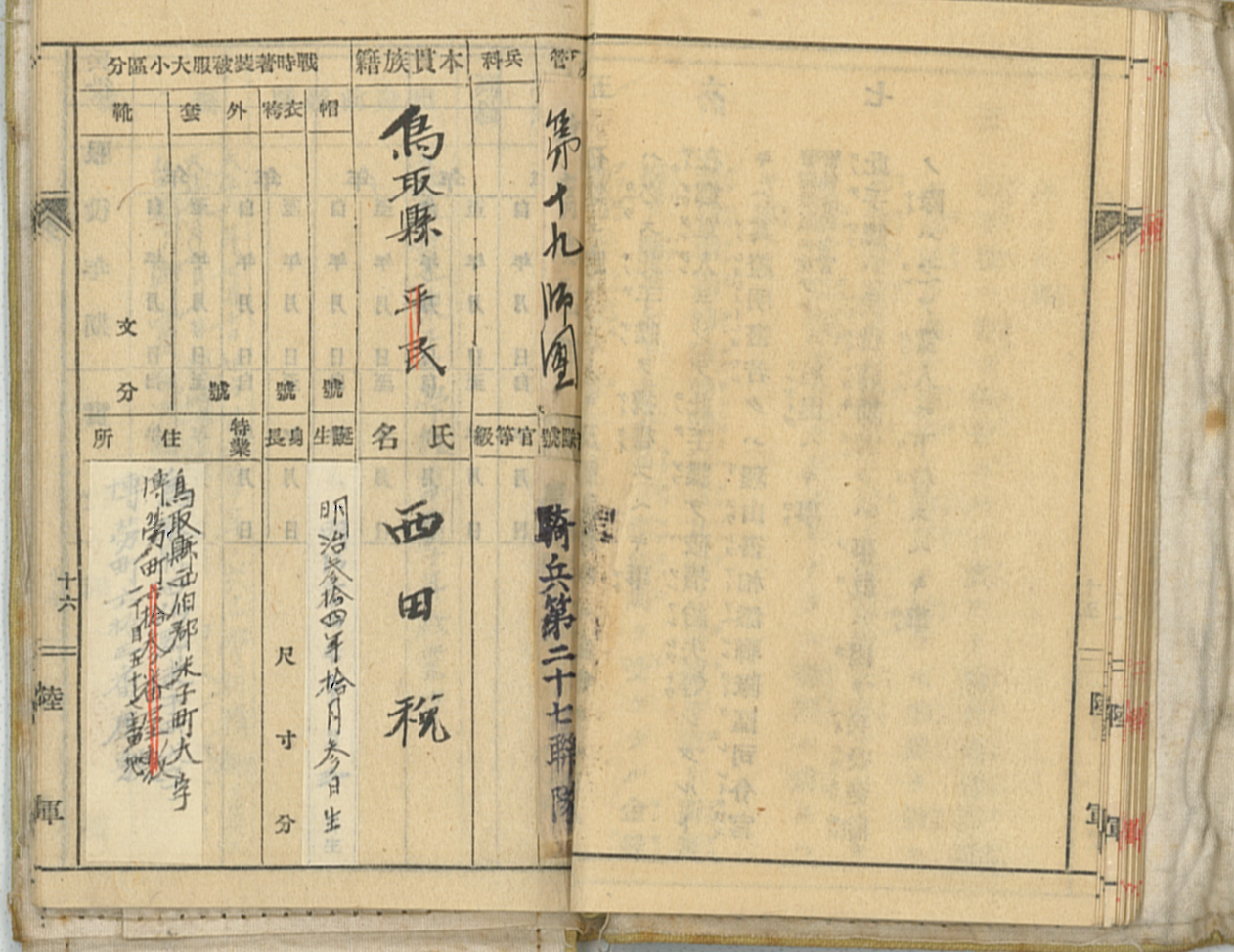 西田税軍隊手帳 - 文生書院｜専門書・研究書・近代文献資料・雑誌