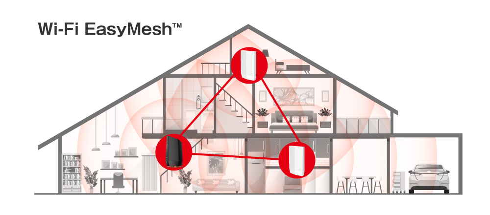 WSR-6000AX8P-CG : Wi-Fiルーター : AirStation | バッファロー
