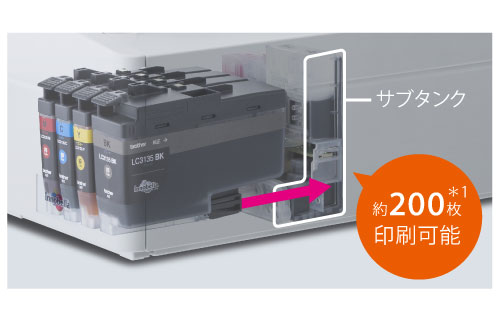 DCP-J988N | インクジェットプリンター・複合機 | ブラザー