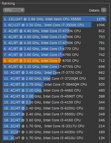 OptiPlex 7040 SFFレビュー/パソコン徹底比較購入ガイド