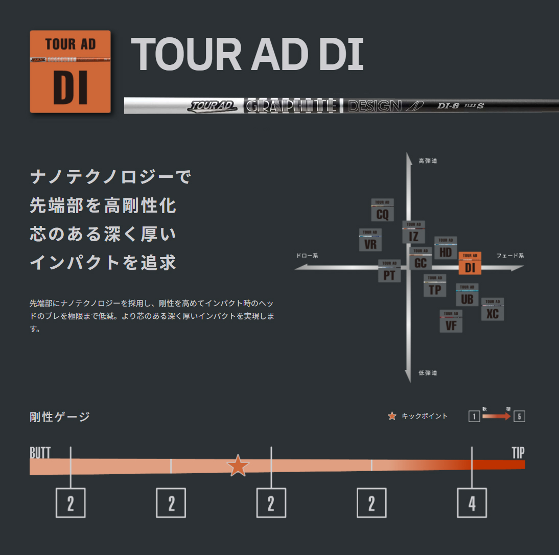 ジオテックゴルフ公式通販サイト / ツアーAD DI ブラック 7