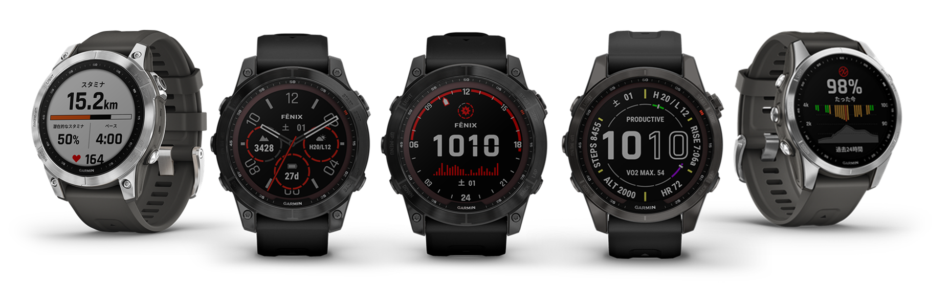 Garminが誇るフラッグシップモデル『fēnix』シリーズが進化 『fenix 7