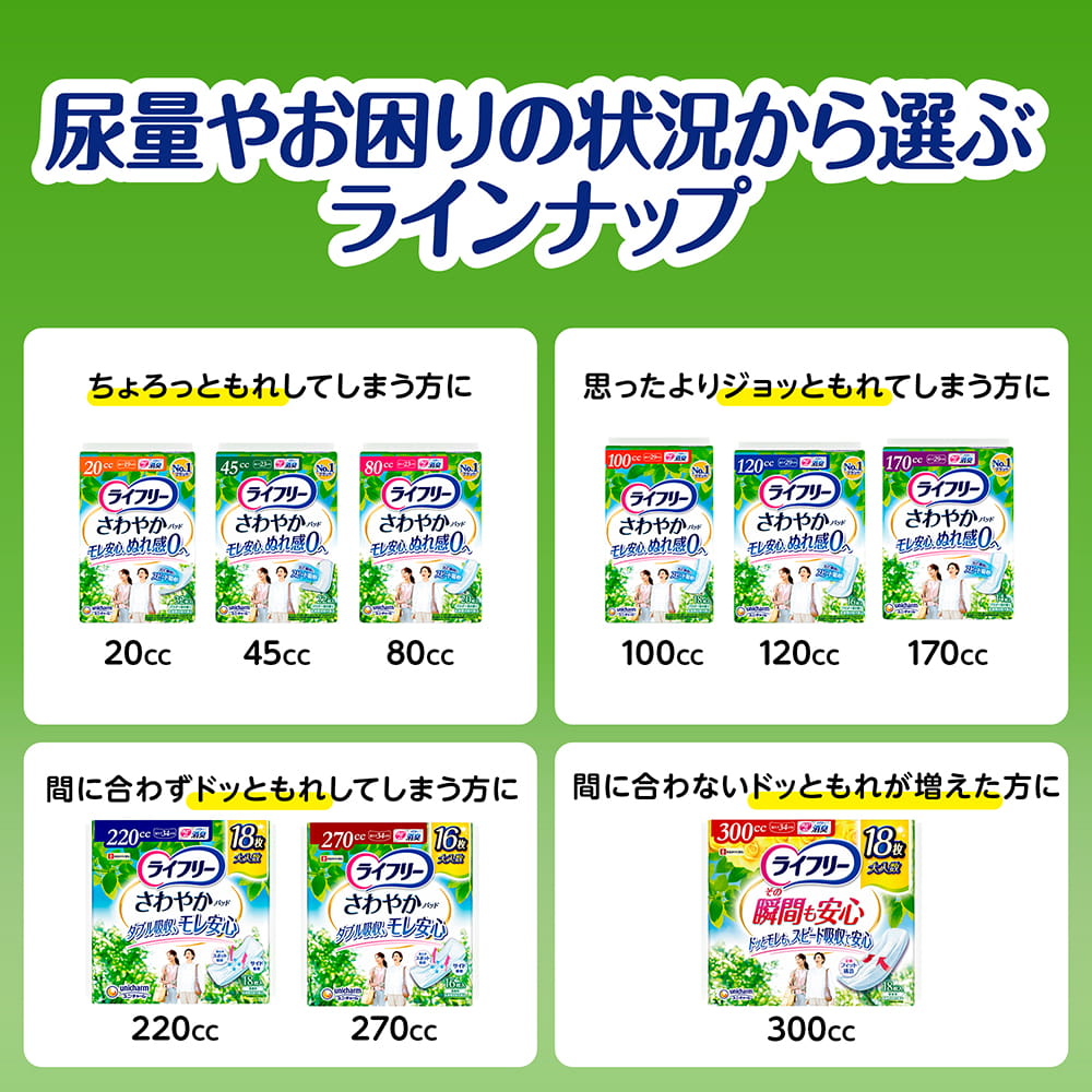 ライフリー さわやかパッド 20cc 44枚｜ユニ・チャーム ダイレクト