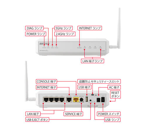 ☆バッファロー 法人向け無線VPNルーター AirStation Pro VR-U300W