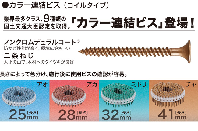 マキタ カラー連結ビス（ノンクロムデュアルコート） RS3928DC