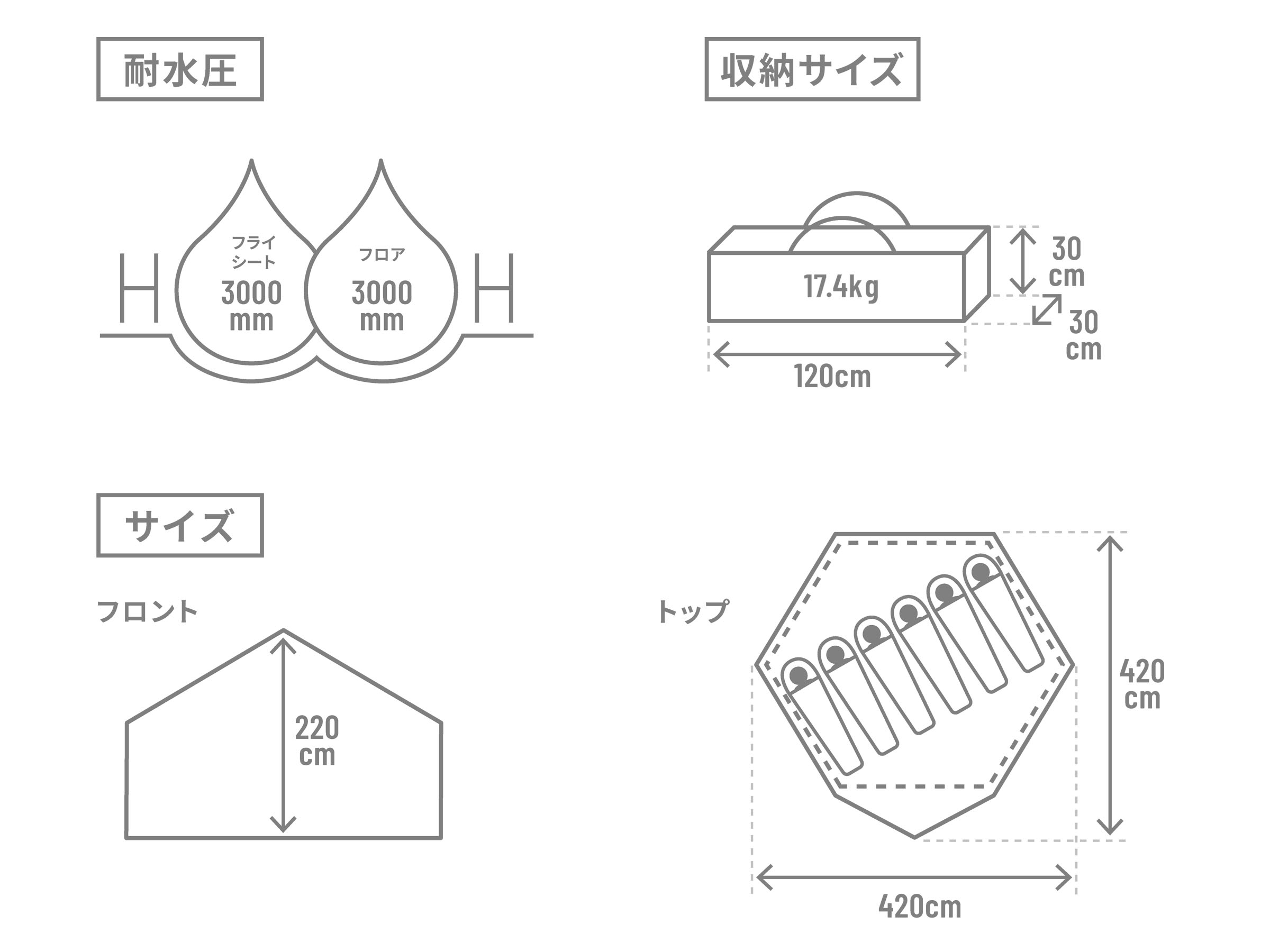 でかキノコテント - DOD（ディーオーディー）【公式ブランドサイト】