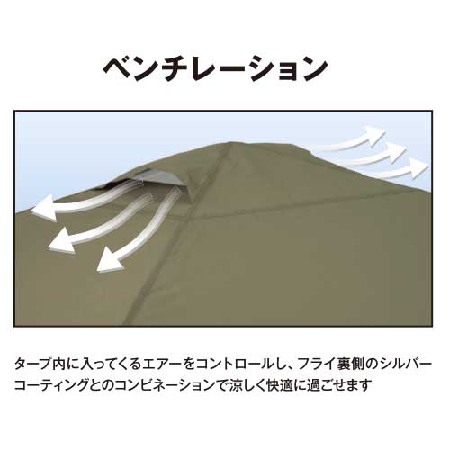 ワンアクションスクリーンタープ 正方形 250×250cm DCM テント