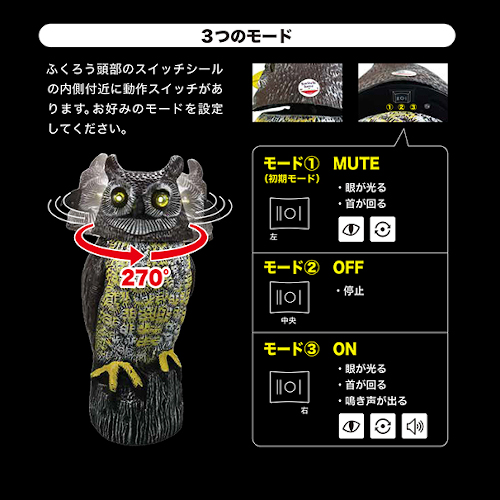 パニックふくろう2「眼に用心」 STYF-4 セフティ－3 鳥用