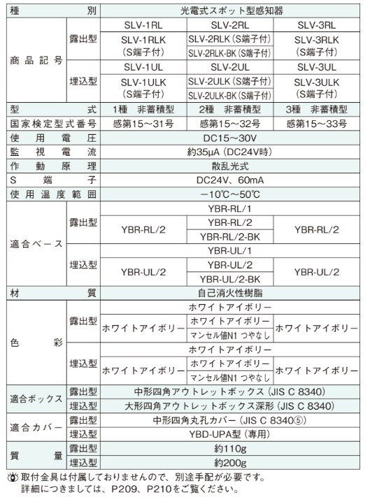 SLV-1RL ホーチキ 光電式スポット型煙感知器 1種 露出型（ヘッドSLV-1