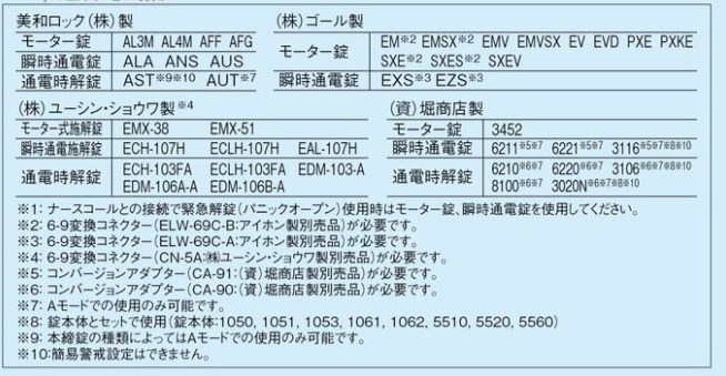 EL-PJP-EA アイホン 錠種自動設定機能付2線式電気錠コントローラーの