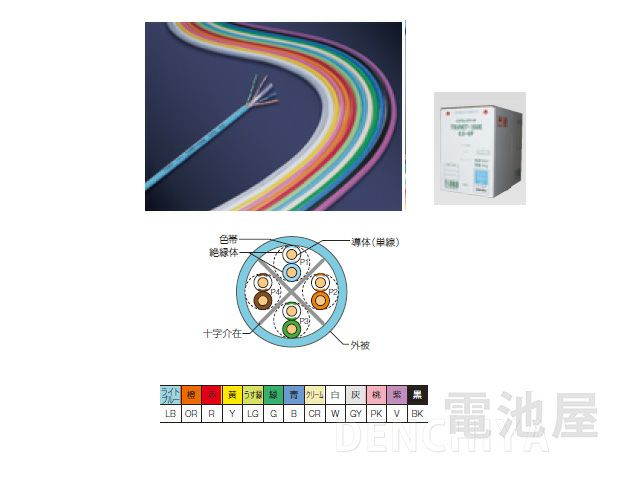 TSUNET-1000E AWG24-4P 通信興業 TSUKO 300m LANケーブル CAT6 UTPの