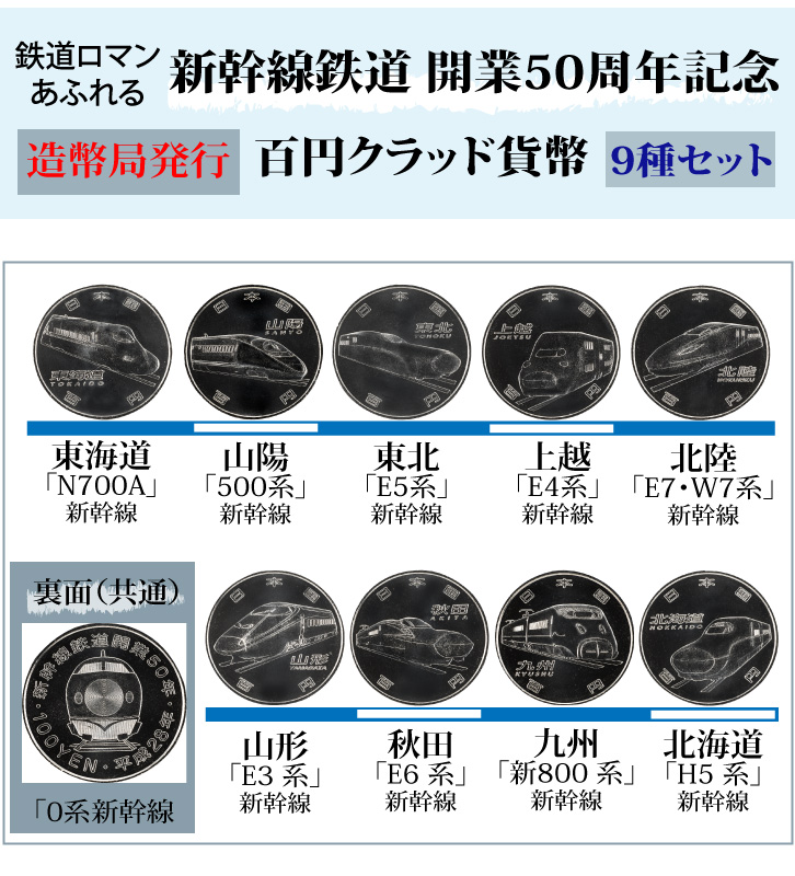 新幹線鉄道開業50周年記念 百円クラッド貨幣 9種セット - 三宝堂