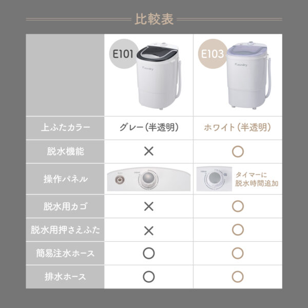 フランドリー・しっかり洗える小型洗濯機 E103 洗濯便利グッズ