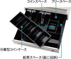 インボイス・軽減税率対応レジスター シャープ XE-A307 ダイヤ事務機