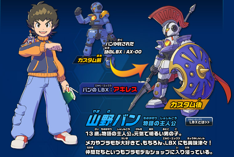 山野バン｜キャラクター｜ダンボール戦機 ブースト