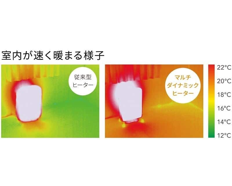 マルチダイナミックヒーター 24時間デジタルタイマー付 ピュアブラック