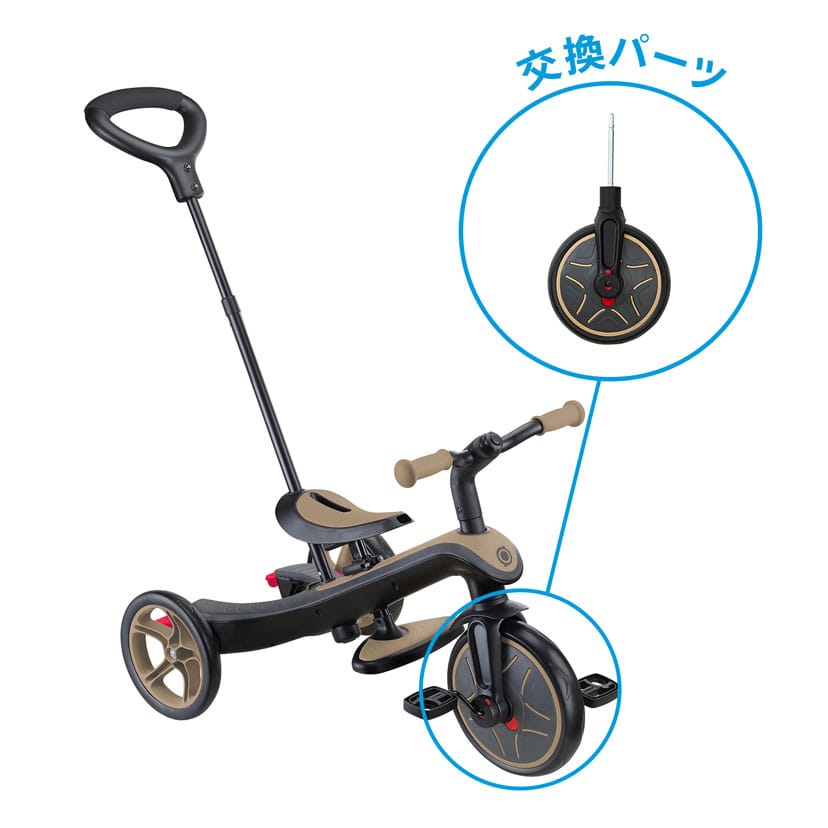 エクスプローラートライク3in1三輪車 & 4in1ベビーカー】前輪/レッド