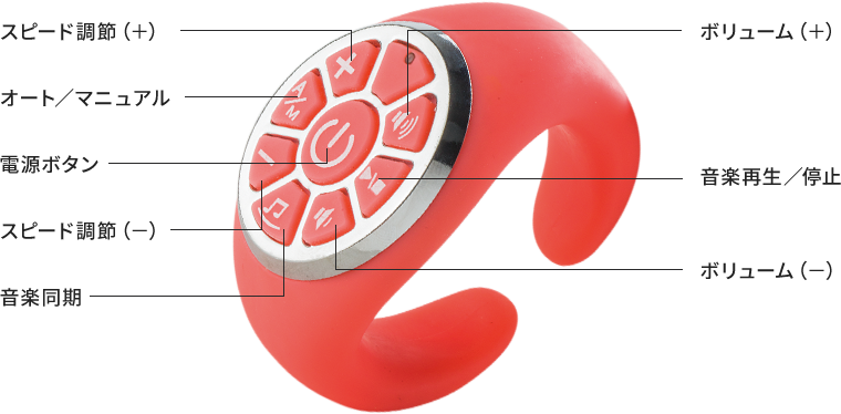 3DスーパーブレードS | ドクターエア（DOCTORAIR）公式ブランドサイト