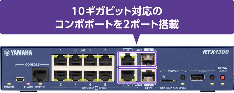 e-TREND｜ヤマハ RTX1300 [10ギガアクセスVPNルーター]