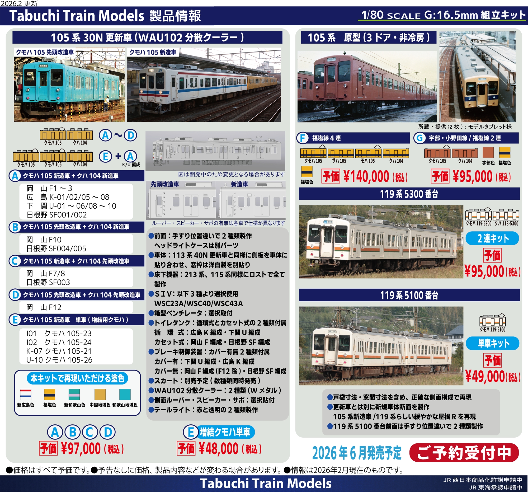 エコーモデルOfficial Web Site