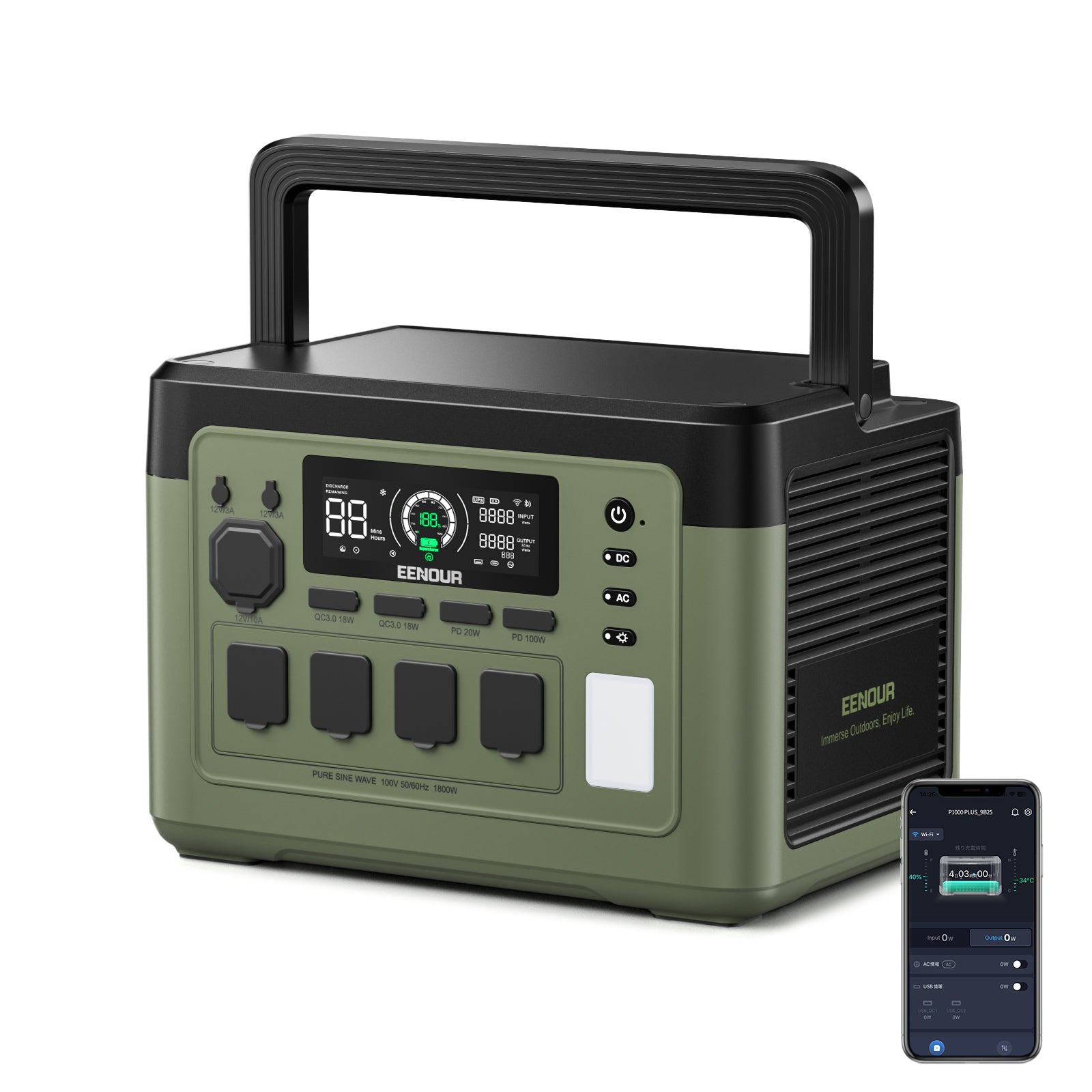 ポータブル電源P1500PLUS 1536Wh – EENOUR