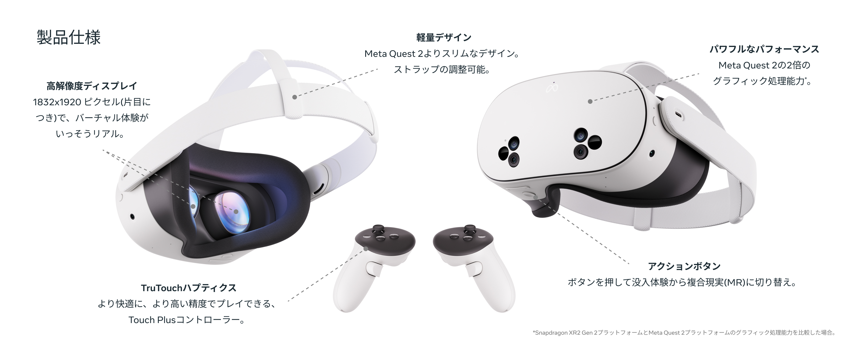 Meta Quest 3S 128GB オールインワンVRヘッドセット SK-1000204-01