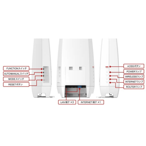 WNR-5400XE6P/2S Wi-Fi 6E 対応ルーター EasyMesペアリング済みセット