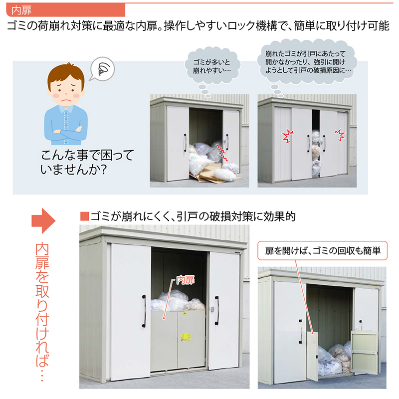 ダイケン ゴミ保管庫 DM-Z1713E 一般型 ゴミ崩れ防止内扉オプション付