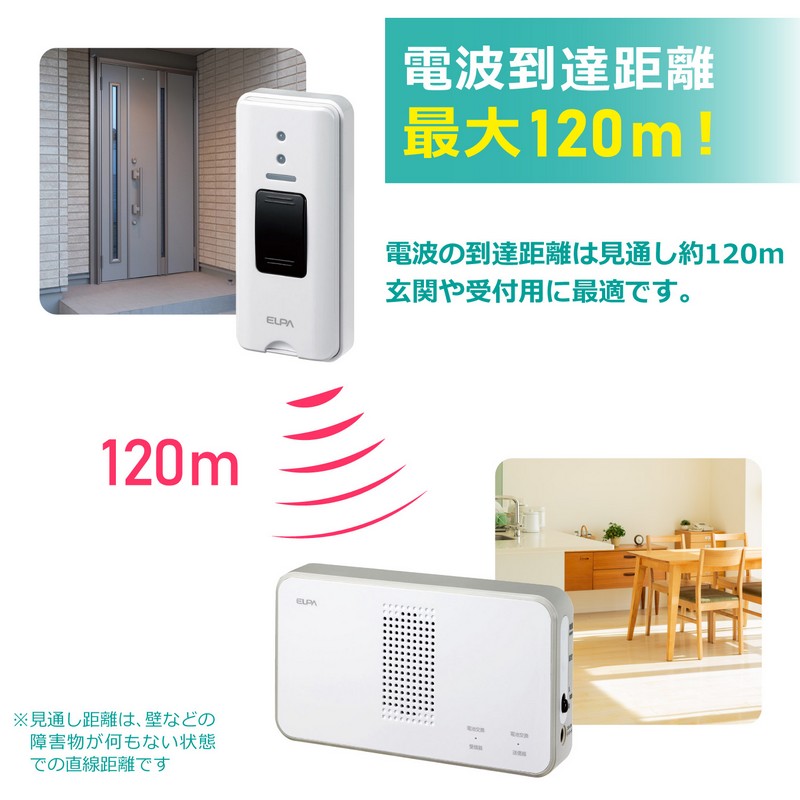 ☆WT-8600 800MHz電波式ワイヤレスレシ－バ－・セット☆取扱説明書付き♪