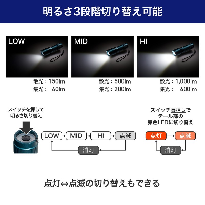 エルパ(ELPA) 大光量アルミライト 1000ルーメン DOP-EP1000 ｜ エルパ