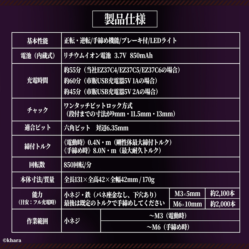 Panasonic × EVANGELION】30周年記念コラボ 充電ミニドライバー/初号機