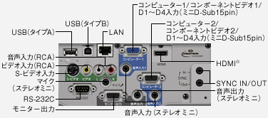 EB-536WT 製品スペック情報（販売終了品）｜サポート&ダウンロード