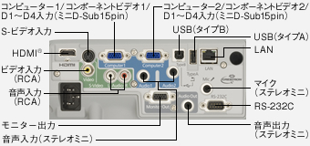 製品スペック情報（販売終了品） EB-935W｜サポート&ダウンロード
