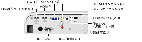 EH-TW5200 製品スペック情報（販売終了品）｜サポート&ダウンロード