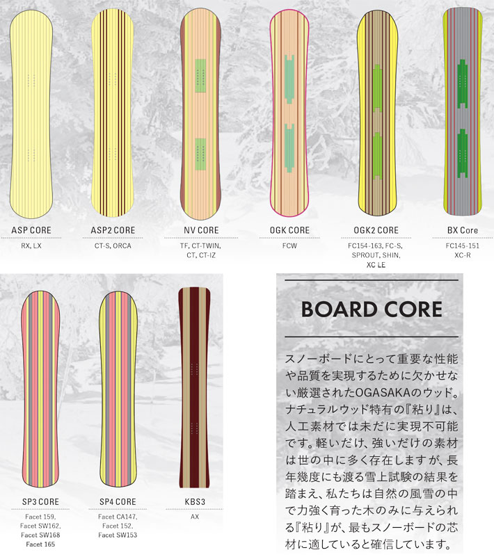 最終入荷！25-26 OGASAKA スノーボード オガサカ RX アールエックス