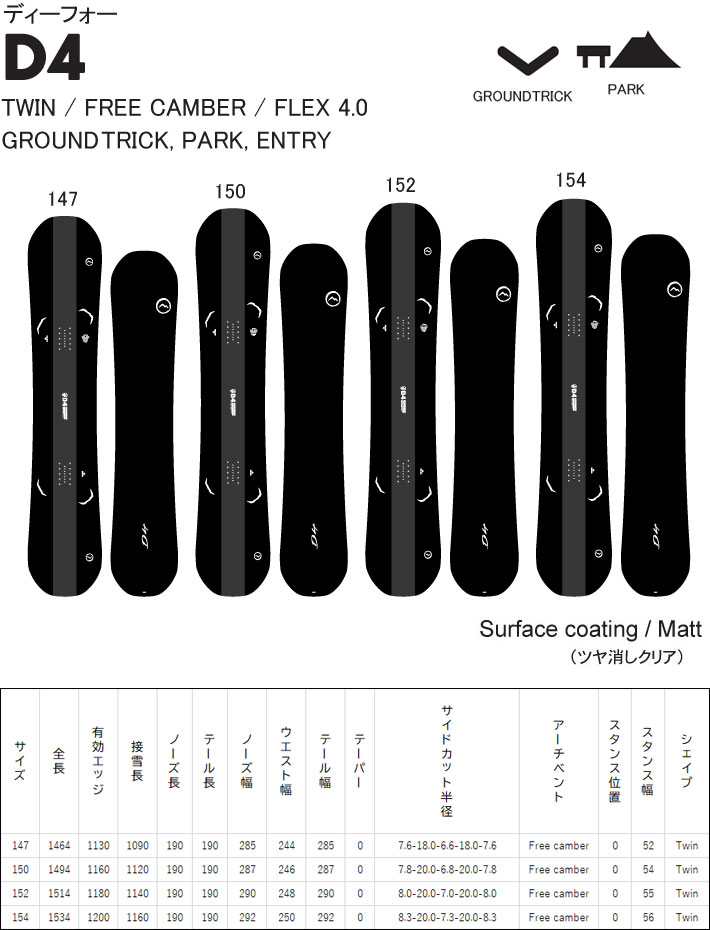 25-26 ノベンバー スノーボード NOVEMBER D4 ディフォー D FOUR 147cm