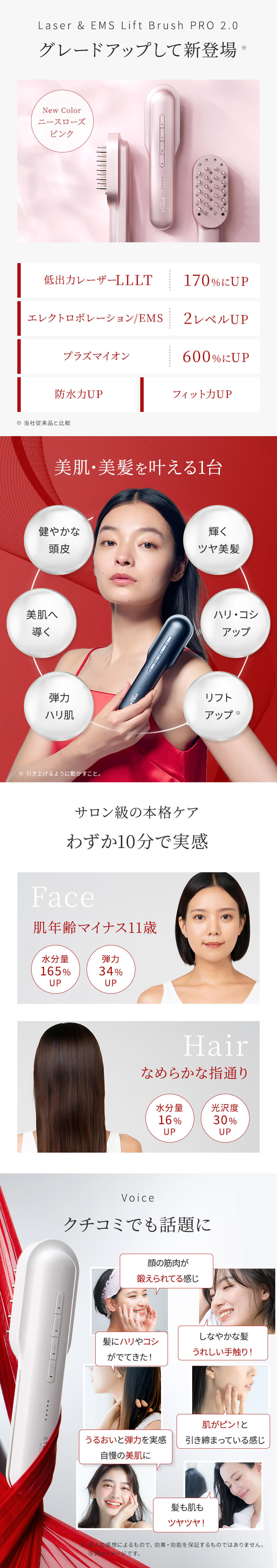 正規販売店】ステラボーテ レーザー ＆ EMSリフトブラシ PRO 2.0 電気