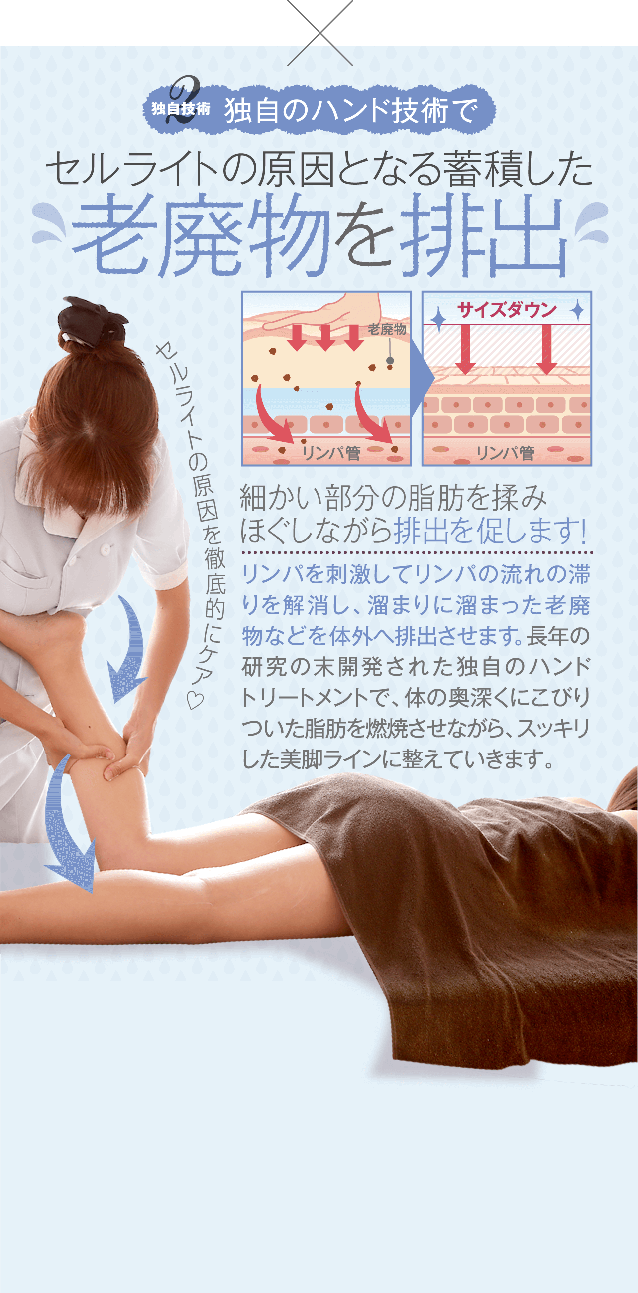 足痩せ専門エステサロン/フォーレディ