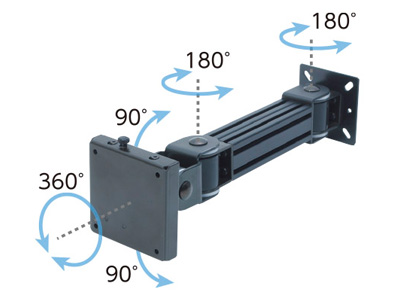 ジョイントアーム | 日本フォームサービス株式会社
