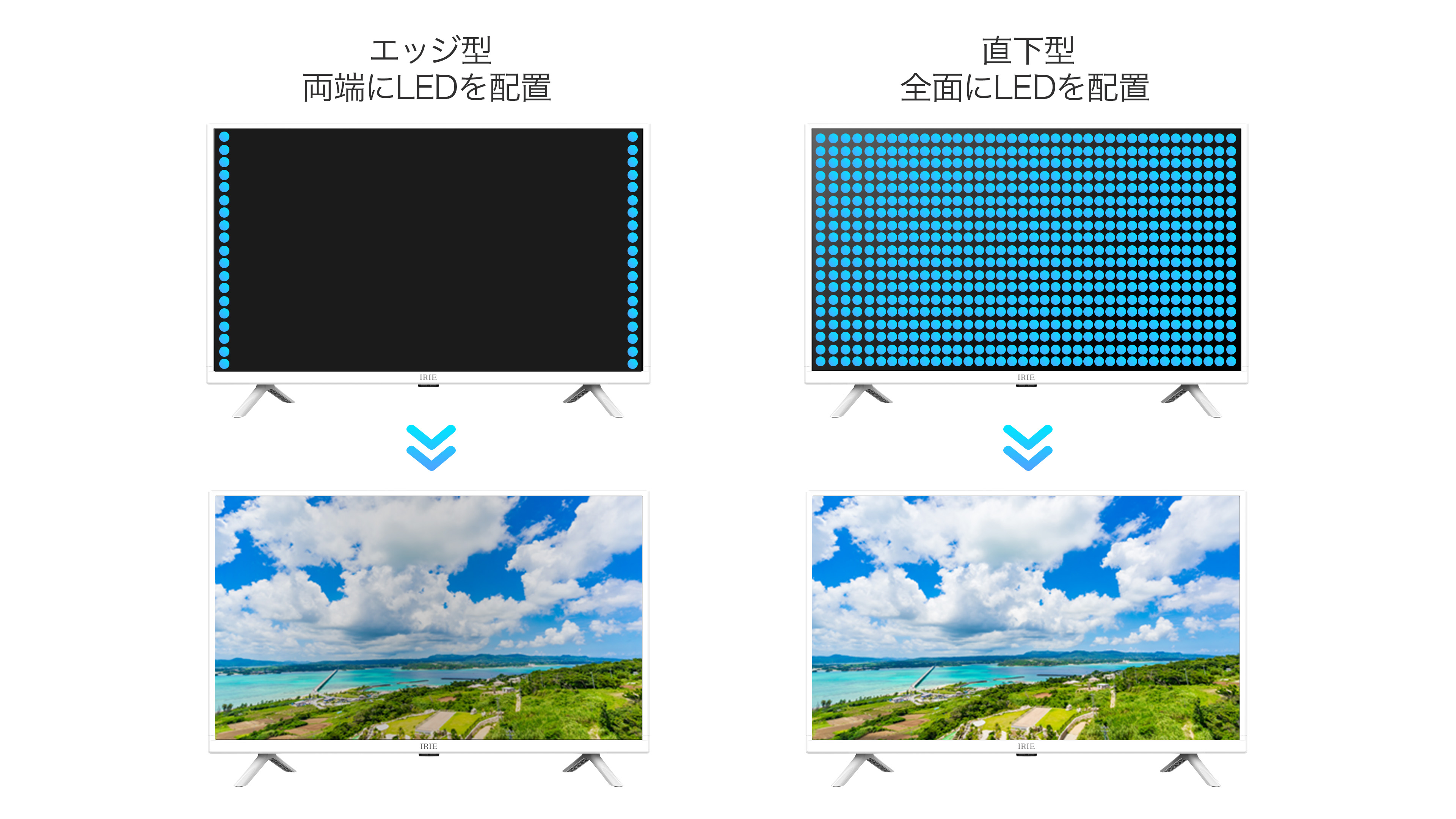 テレビ FFF-TV32WWH2 | FFF SMART LIFE CONNECTED株式会社