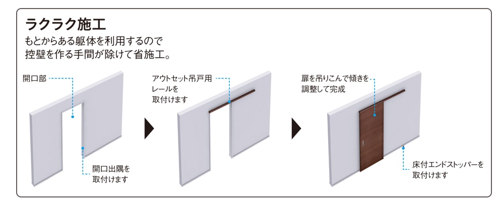 アウトセット吊戸 扉00 錠なし W835mm: バリアフリー建材｜【公式